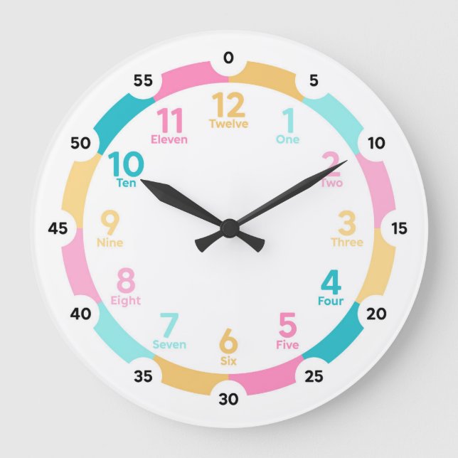 Learning Clock - Sweat Treats (Front)