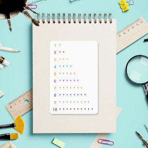 Learning Count to 10 with balloons Sticker