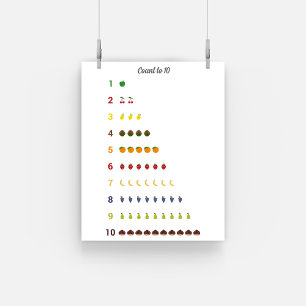 Learning Count to 10 with fruits Poster