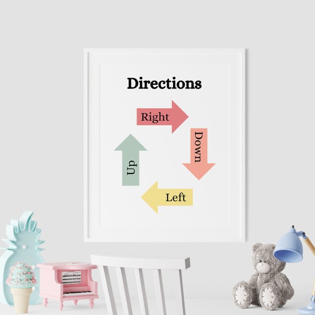Learning Directions Kids' Educational Poster (Learning Directions Kids' Educational Poster above table on the wall.)