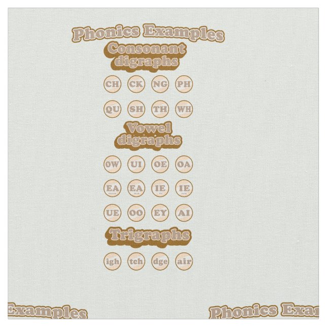 Learning English Phonics Consanant Digraphs Fabric (Close Up)