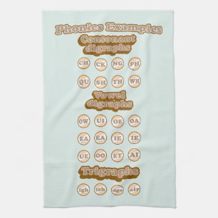 Learning English through Phonics Kitchen Towel