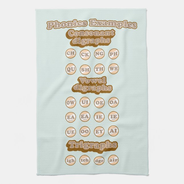 Learning English  through Phonics Kitchen Towel (Vertical)