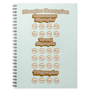 Learning English through Phonics Notebook