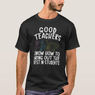 Learning Tutor Teaching Educator Teacher T-Shirt