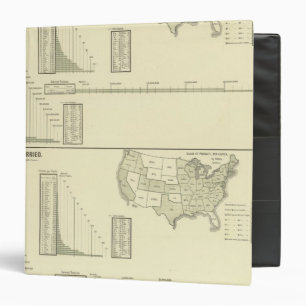 Leather Binder