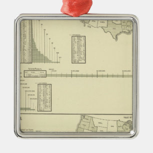 Leather Metal Ornament