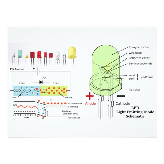 LED Light Emitting Diode Schematic Card