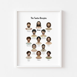 L'éducation chrétienne affiche des 12 disciples