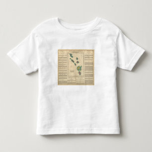 Leeward Islands Toddler T-shirt