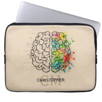Left And Right Human Brain Personalize