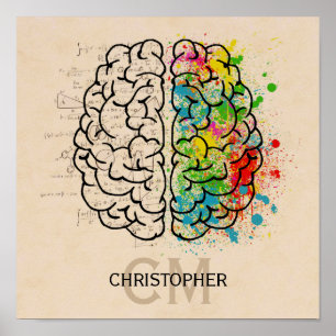 Left And Right Human Brain Personalize Poster