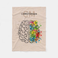 Left And Right Human Brain Personalized Name