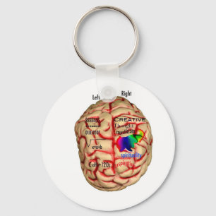 Left and Risht Side of Brain Keychain