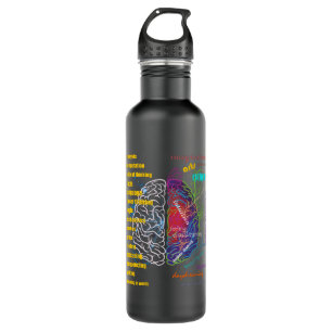 Left Brain Right Brain Hemispheres 710 Ml Water Bottle
