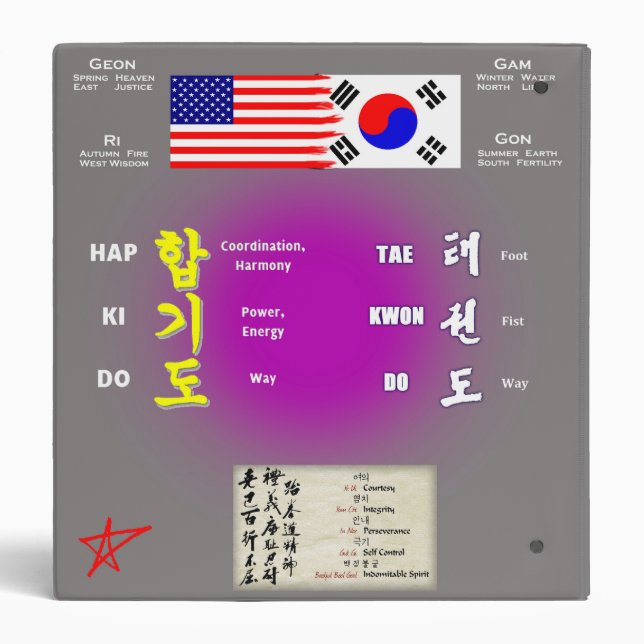 Legacy Binder (Back)