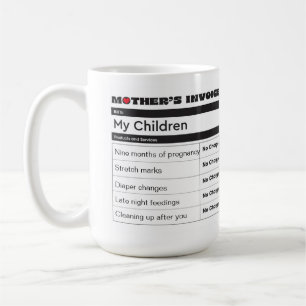 Legacy of Love - Personalized with Your Photos Coffee Mug