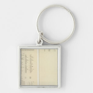 Legend 12022 Cape Colony Keychain