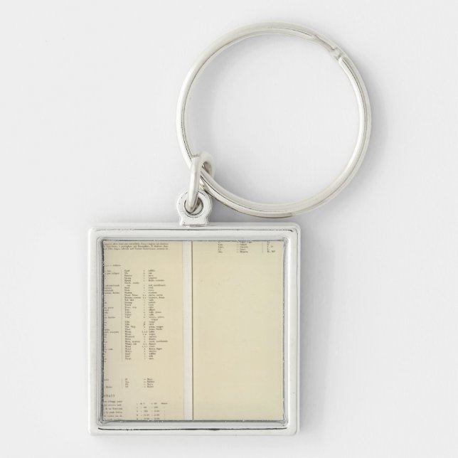 Legend 12022 Cape Colony Keychain (Front)
