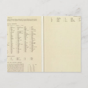 Legend 12022 Cape Colony Postcard