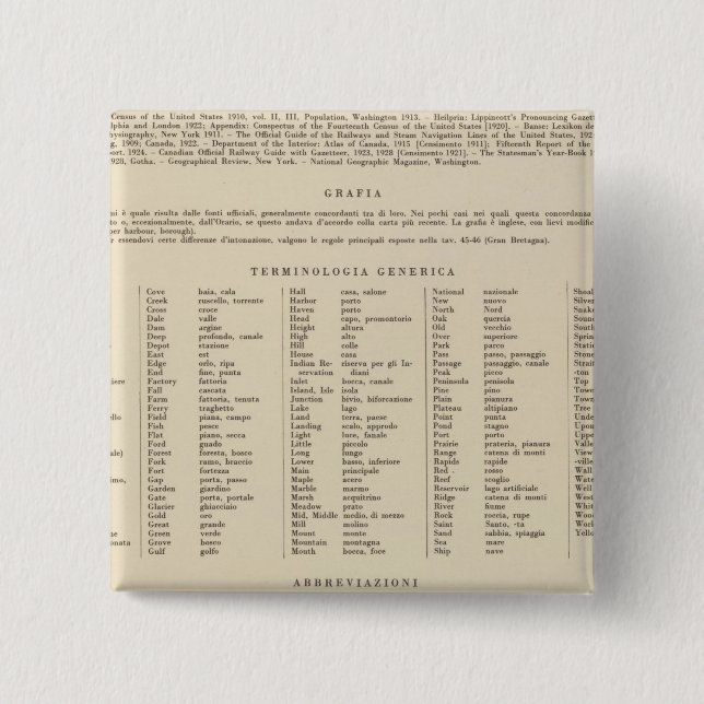 Legend 13839 Wash, Ore, Ida 2 Inch Square Button (Front)