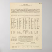 Legend 14546 Ark, Tenn, La, Miss, Fla, Ala, Ga, SC
