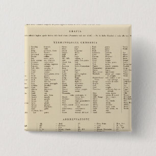 Legend 16667 Australia 2 Inch Square Button