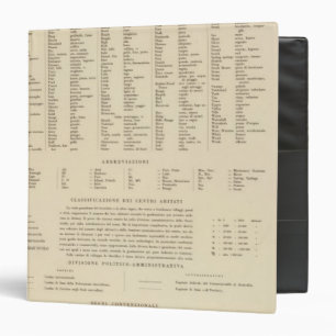 Legend 16667 Australia Binder