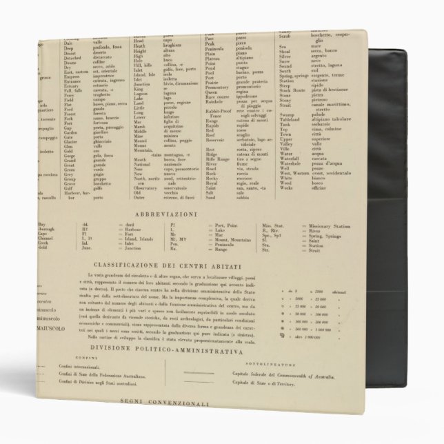 Legend 16667 Australia Binder (Front/Inside)