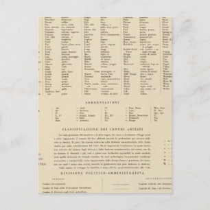 Legend 16667 Australia Postcard