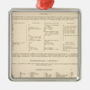 Legend 3031 France Metal Ornament