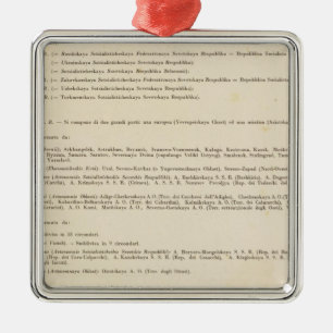 Legend 6667 Russia Metal Ornament