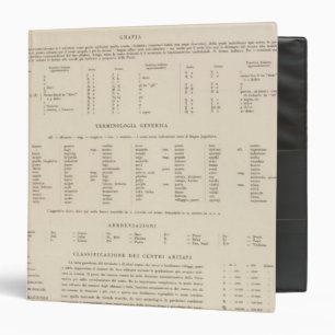 Legend 7778 Yugoslavia Binder