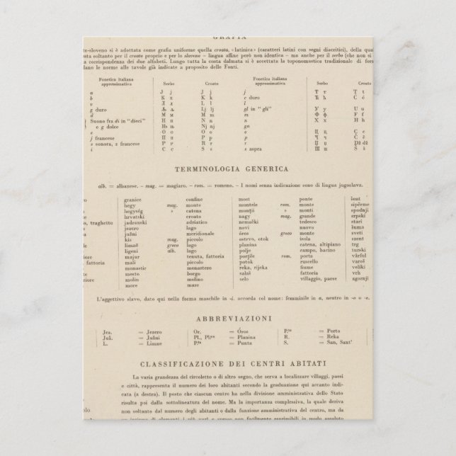 Legend 7778 Yugoslavia Postcard (Front)