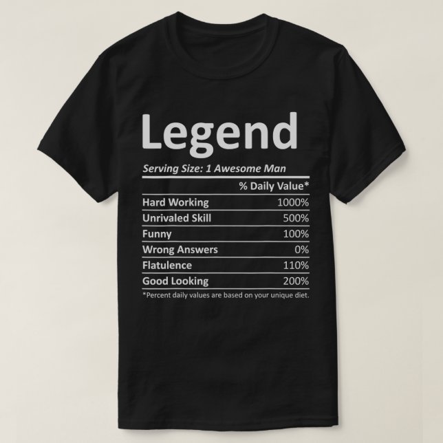 LEGEND Nutrition Funny Birthday Personalized Name  T-Shirt (Design Front)