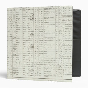 Legend  of Egypt Atlas Binder