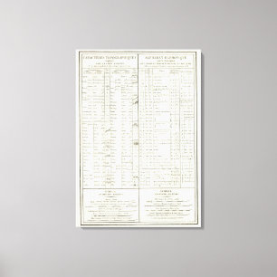 Legend  of Egypt Atlas Canvas Print