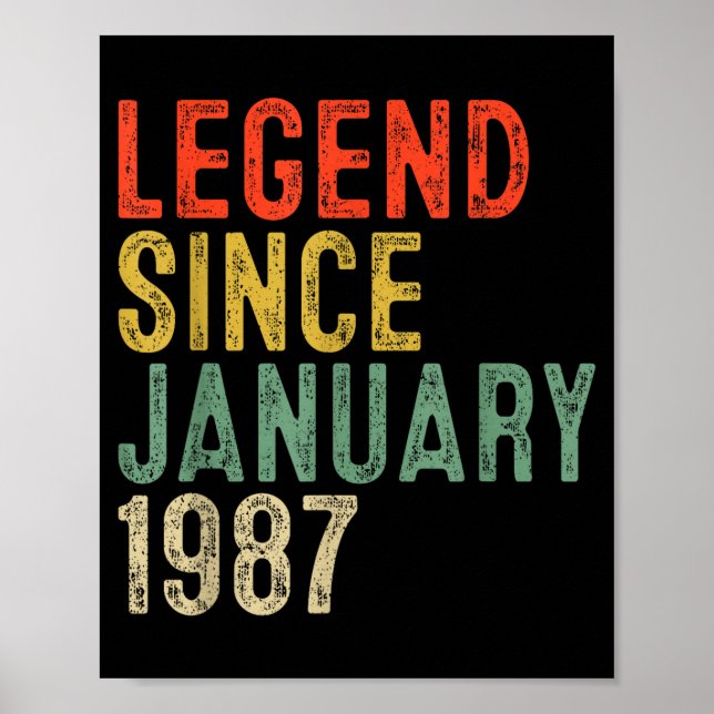 Legend Since January 1987 &# th Birthday &#  Yea Poster (Front)