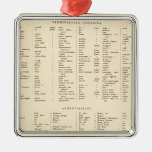 Legend southern France 3536 Metal Ornament