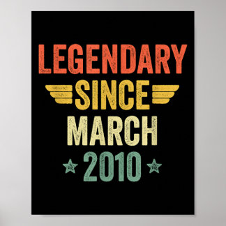 Legendary Since March 2010 Poster