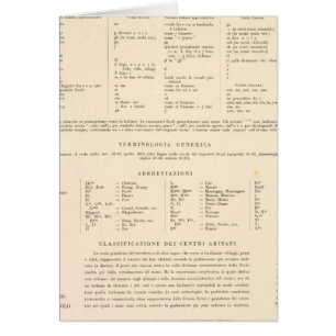 Légende 3031 France
