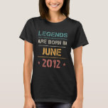 Legends Are Born in June 2012 Retro Birthday Prese T-Shirt<br><div class="desc">Legends Are Born in June 2012 Retro Birthday Present</div>