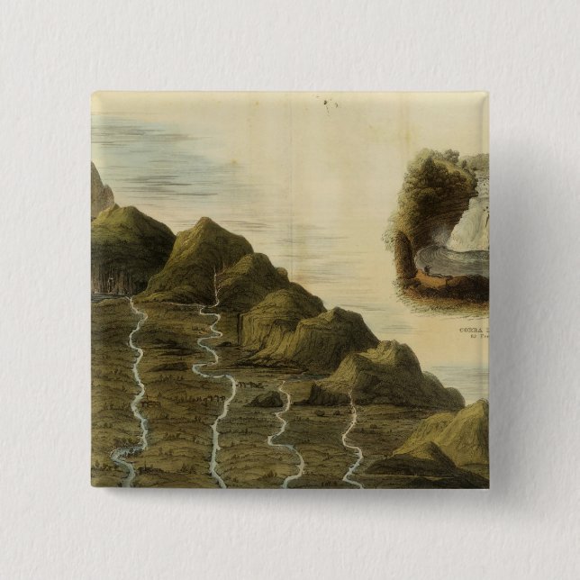Length of the rivers of Scotland 2 Inch Square Button (Front)