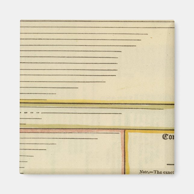 Lengths of rivers magnet (Front)