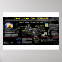 Leo Constellation - Lion of Judah
