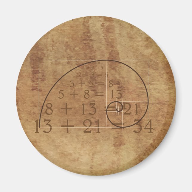 Leonardo da Vinci. Golden Ratio. De gulden snede Magnet (Front)