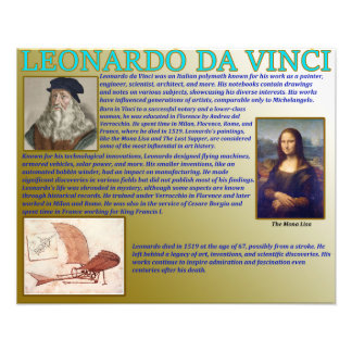 Leonardo Da Vinci Photo Print