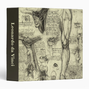Leonardo da Vinci Vintage Human Anatomy Larynx Leg Binder