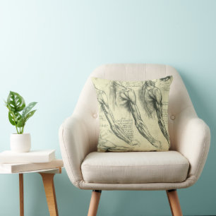 Leonardo da Vinci's Arm and Shoulder Anatomy Throw Pillow