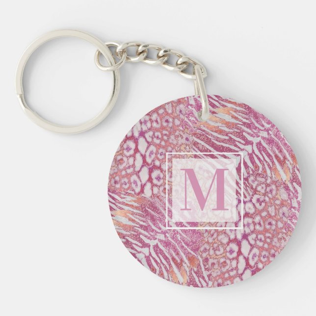 Leopard tiger skin trendy keychain (Front)